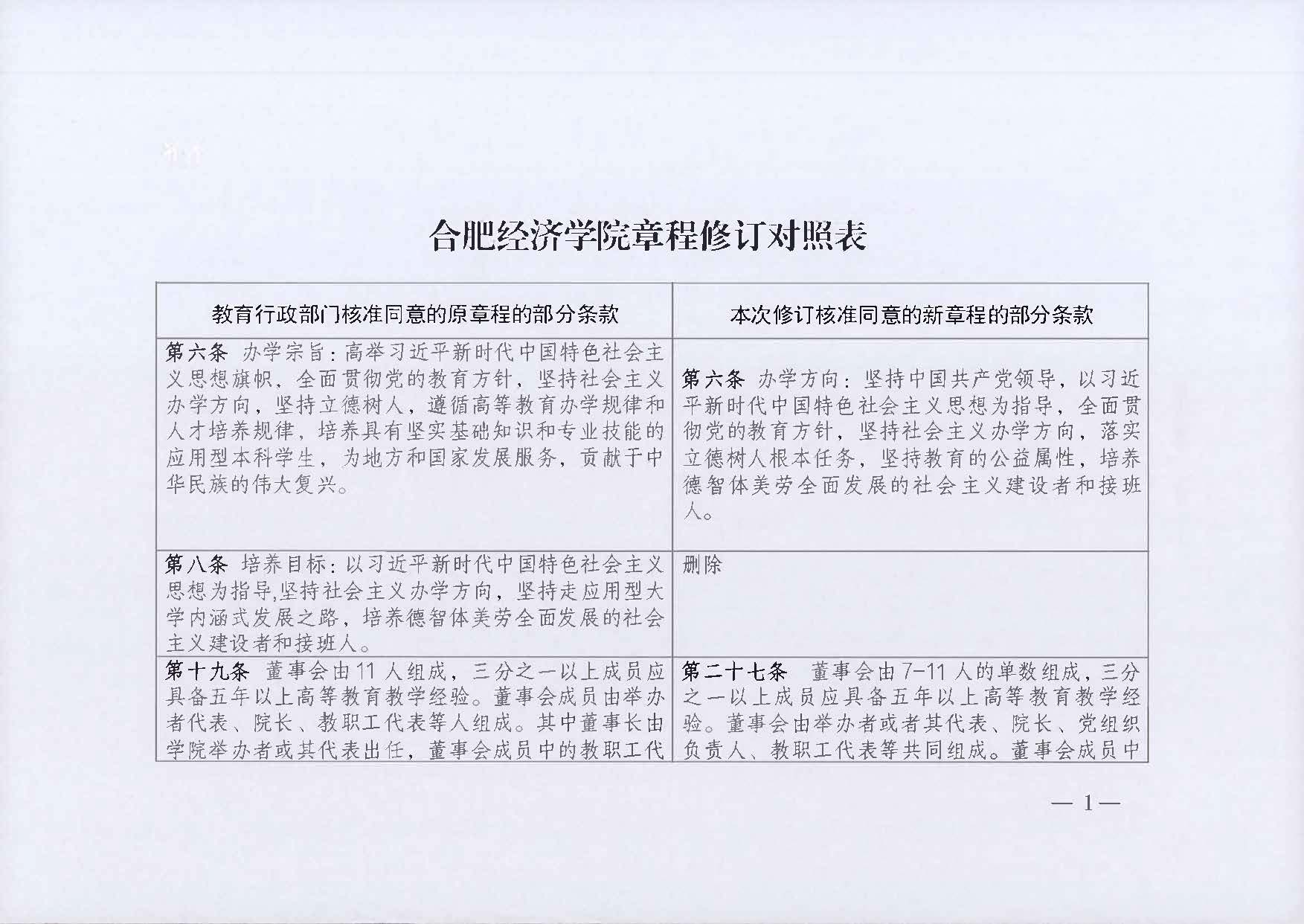 合肥經(jīng)濟學院章程修訂對照表_頁面_1.jpg