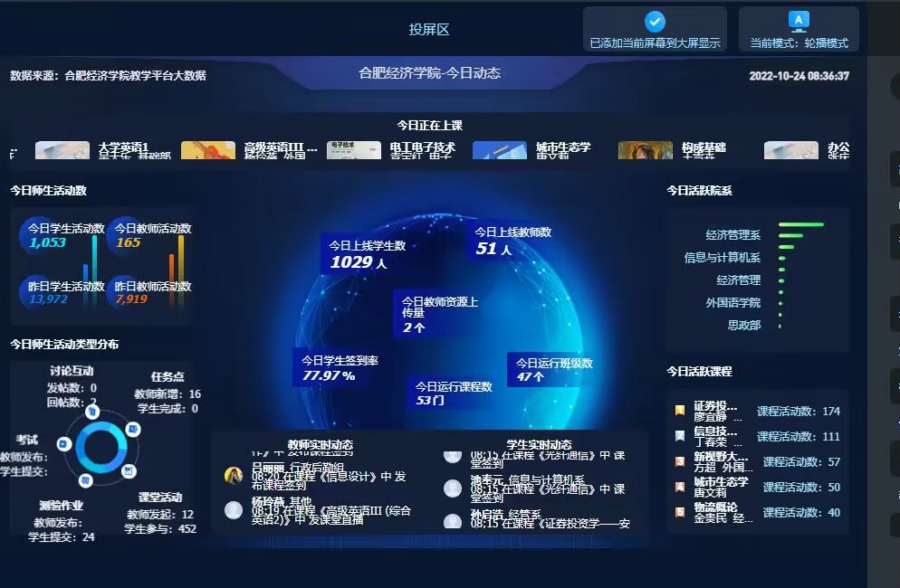網(wǎng)課后臺(tái)情況監(jiān)測(cè).jpg