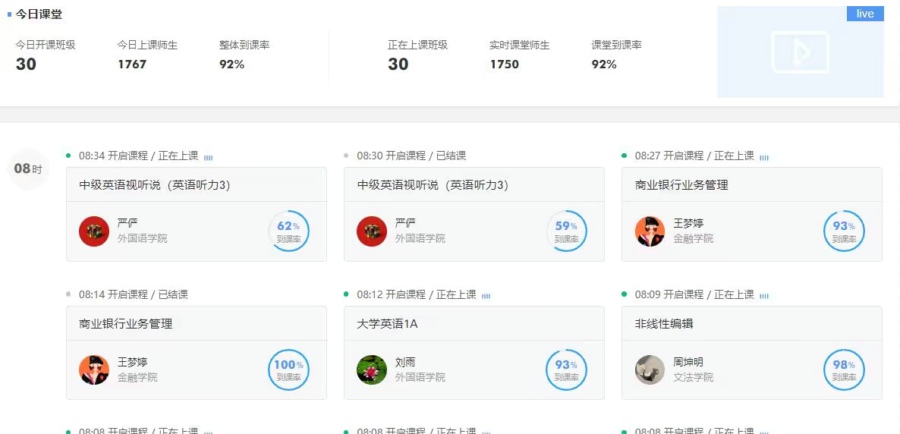 到課率.jpg