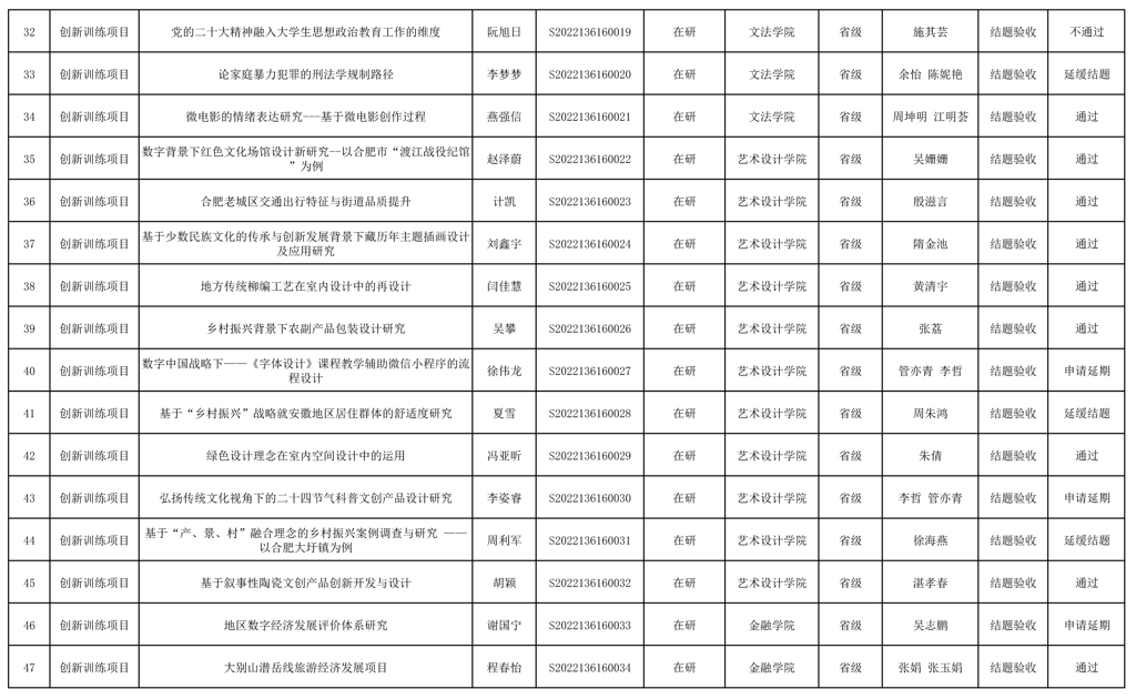 大創(chuàng)公示_頁面_3.jpg