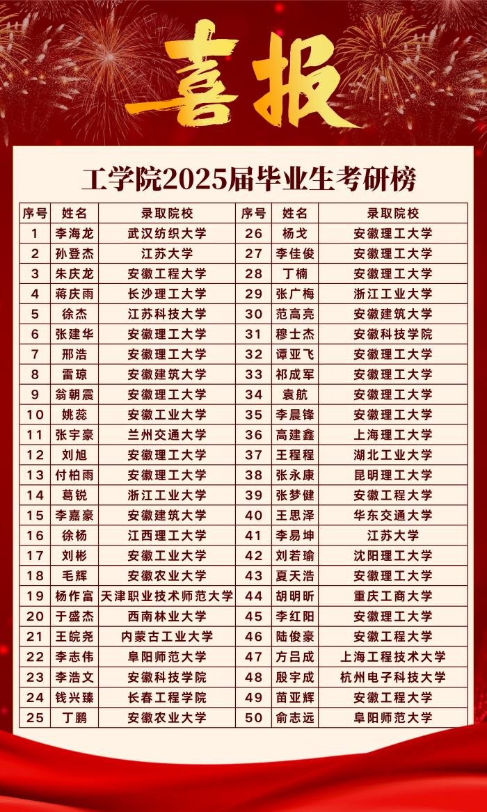 07A4D2A68A7678649AB5DA5908B75A33.png