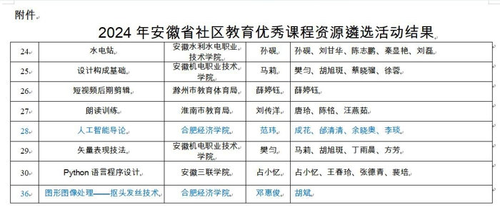 結果截圖.jpg