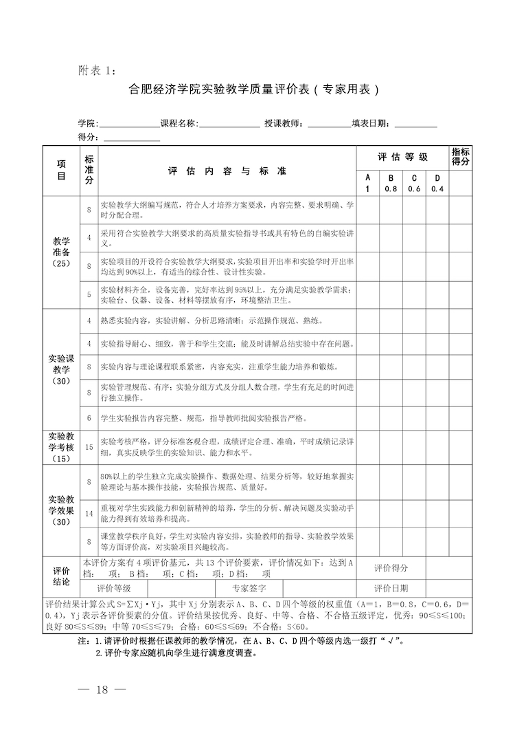 校教字〔2022〕88號關(guān)于印發(fā)《合肥經(jīng)濟(jì)學(xué)院實驗教學(xué)管理辦法》和《合肥經(jīng)濟(jì)學(xué)院實驗教學(xué)基本規(guī)范與質(zhì)量評價標(biāo)準(zhǔn)》的通知_page-0018.jpg
