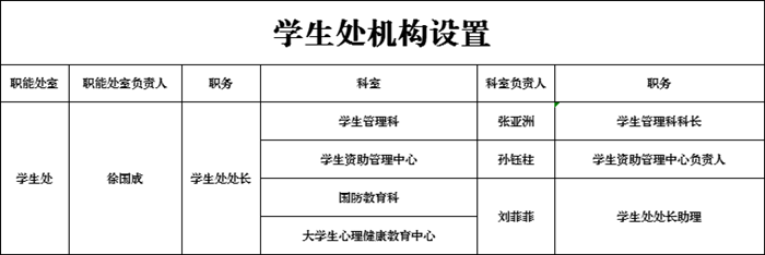 機構設置.png