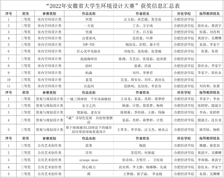 2022環(huán)境設(shè)計大賽.jpg