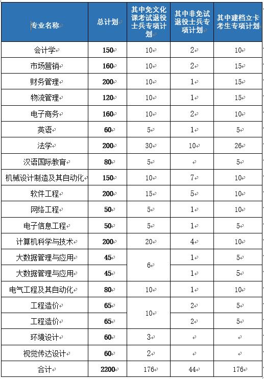 計劃.jpg